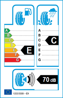 SP Sport Maxx, 295/40 R20 110Y EU Tyre Label - Wet grip rating: C, Fuel efficiency rating: E, Noise rating: 70dB